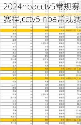 nbacctv5常规赛赛程,cctv5 nba常规赛