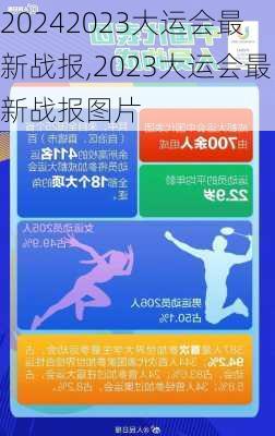 2023大运会最新战报,2023大运会最新战报图片