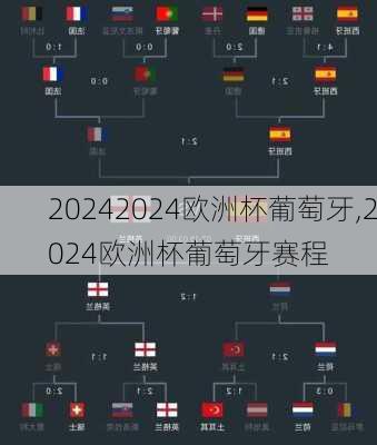 2024欧洲杯葡萄牙,2024欧洲杯葡萄牙赛程