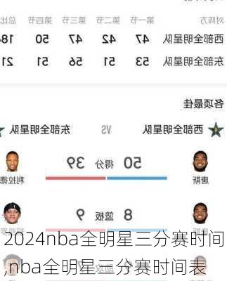 nba全明星三分赛时间,nba全明星三分赛时间表