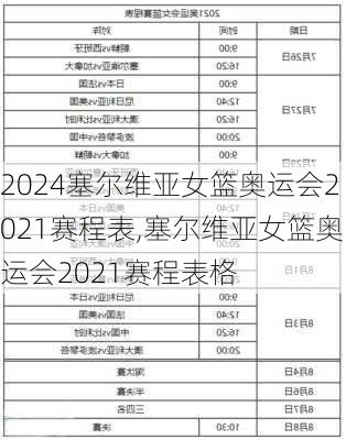 塞尔维亚女篮奥运会2021赛程表,塞尔维亚女篮奥运会2021赛程表格
