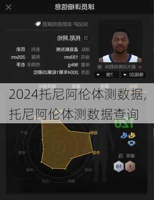 托尼阿伦体测数据,托尼阿伦体测数据查询