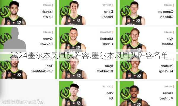 墨尔本凤凰队阵容,墨尔本凤凰队阵容名单
