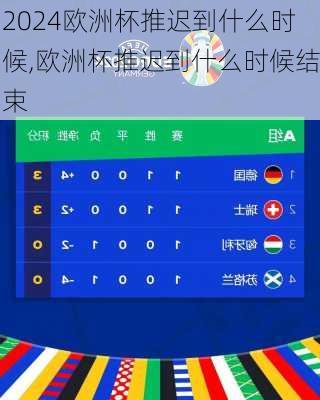 欧洲杯推迟到什么时候,欧洲杯推迟到什么时候结束