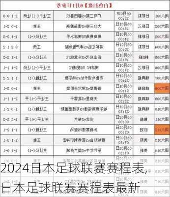 日本足球联赛赛程表,日本足球联赛赛程表最新