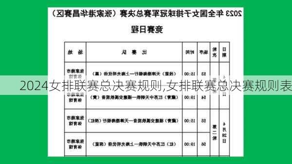 女排联赛总决赛规则,女排联赛总决赛规则表