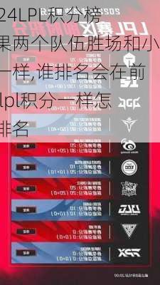 LPL积分榜如果两个队伍胜场和小分一样,谁排名会在前面,lpl积分一样怎么排名