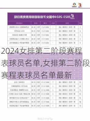 女排第二阶段赛程表球员名单,女排第二阶段赛程表球员名单最新