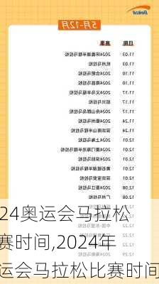 奥运会马拉松比赛时间,2024年奥运会马拉松比赛时间