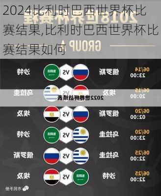 比利时巴西世界杯比赛结果,比利时巴西世界杯比赛结果如何