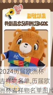 历届欧洲杯吉祥物名单,历届欧洲杯吉祥物名单图片