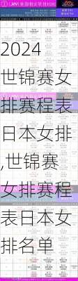 世锦赛女排赛程表日本女排,世锦赛女排赛程表日本女排名单
