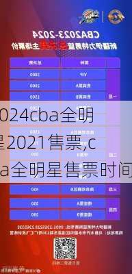 cba全明星2021售票,cba全明星售票时间