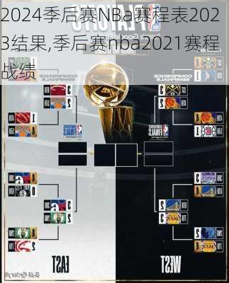 季后赛NBa赛程表2023结果,季后赛nba2021赛程战绩
