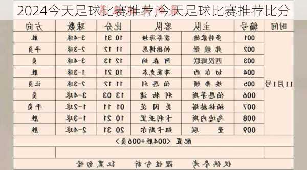今天足球比赛推荐,今天足球比赛推荐比分
