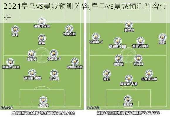 皇马vs曼城预测阵容,皇马vs曼城预测阵容分析