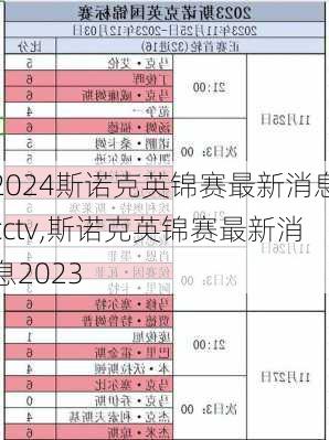 斯诺克英锦赛最新消息cctv,斯诺克英锦赛最新消息2023