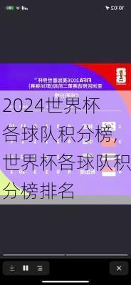 世界杯各球队积分榜,世界杯各球队积分榜排名