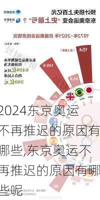 东京奥运不再推迟的原因有哪些,东京奥运不再推迟的原因有哪些呢