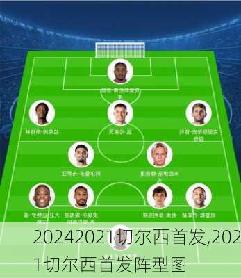 2021切尔西首发,2021切尔西首发阵型图