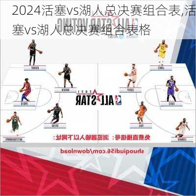 活塞vs湖人总决赛组合表,活塞vs湖人总决赛组合表格