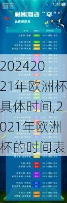 2021年欧洲杯具体时间,2021年欧洲杯的时间表