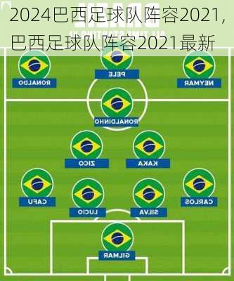 巴西足球队阵容2021,巴西足球队阵容2021最新