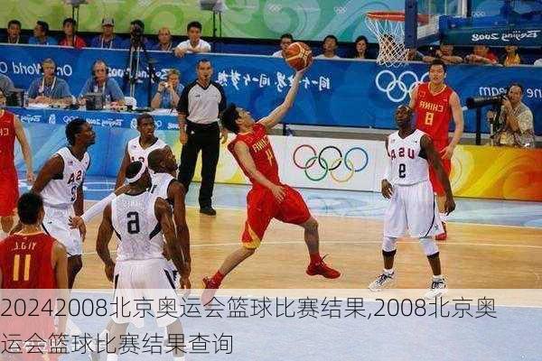 2008北京奥运会篮球比赛结果,2008北京奥运会篮球比赛结果查询
