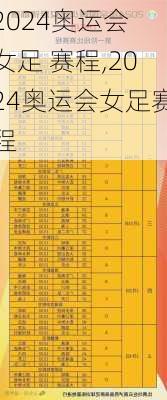 奥运会 女足 赛程,2024奥运会女足赛程