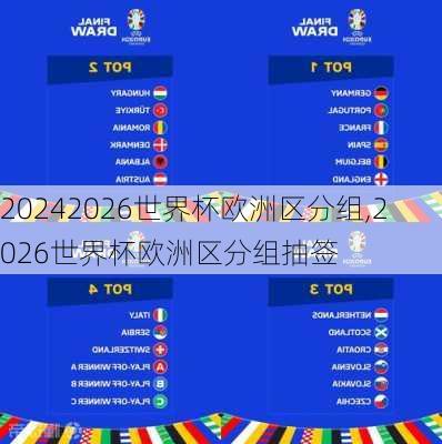 2026世界杯欧洲区分组,2026世界杯欧洲区分组抽签