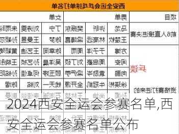 西安全运会参赛名单,西安全运会参赛名单公布