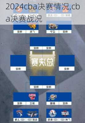 cba决赛情况,cba决赛战况