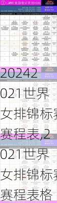 2021世界女排锦标赛赛程表,2021世界女排锦标赛赛程表格