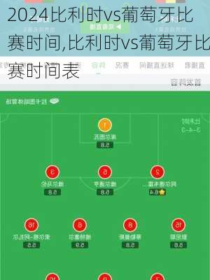 比利时vs葡萄牙比赛时间,比利时vs葡萄牙比赛时间表