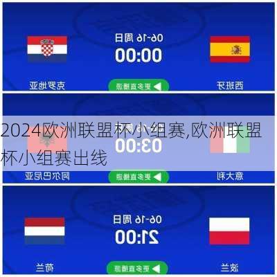 欧洲联盟杯小组赛,欧洲联盟杯小组赛出线