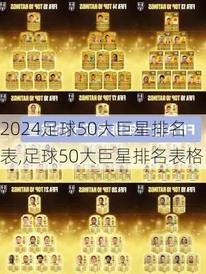 足球50大巨星排名表,足球50大巨星排名表格