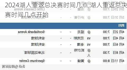 湖人重返总决赛时间几点,湖人重返总决赛时间几点开始