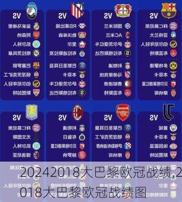 2018大巴黎欧冠战绩,2018大巴黎欧冠战绩图