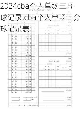 cba个人单场三分球记录,cba个人单场三分球记录表