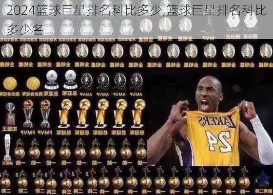篮球巨星排名科比多少,篮球巨星排名科比多少名