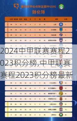 中甲联赛赛程2023积分榜,中甲联赛赛程2023积分榜最新
