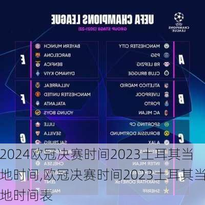 欧冠决赛时间2023土耳其当地时间,欧冠决赛时间2023土耳其当地时间表