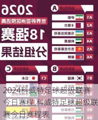 科威特足球超级联赛今日赛程,科威特足球超级联赛今日赛程表