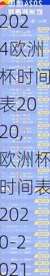 欧洲杯时间表2020,欧洲杯时间表2020-2021