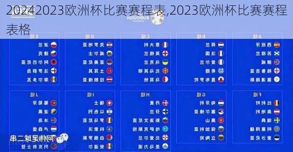 2023欧洲杯比赛赛程表,2023欧洲杯比赛赛程表格