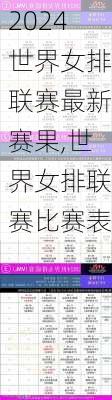 世界女排联赛最新赛果,世界女排联赛比赛表