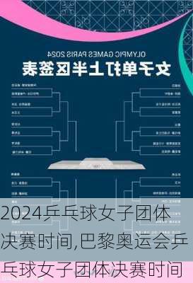 乒乓球女子团体决赛时间,巴黎奥运会乒乓球女子团体决赛时间