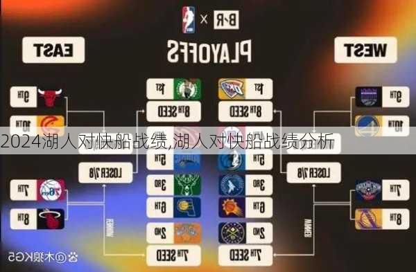 湖人对快船战绩,湖人对快船战绩分析
