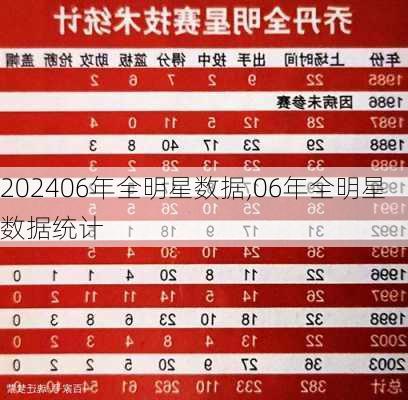 06年全明星数据,06年全明星数据统计