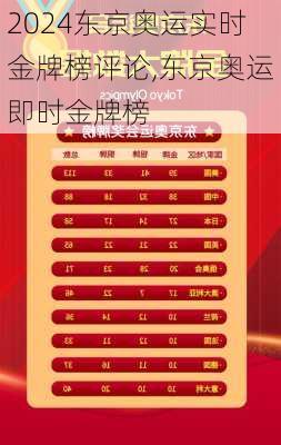 东京奥运实时金牌榜评论,东京奥运即时金牌榜